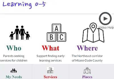 parent website graphic